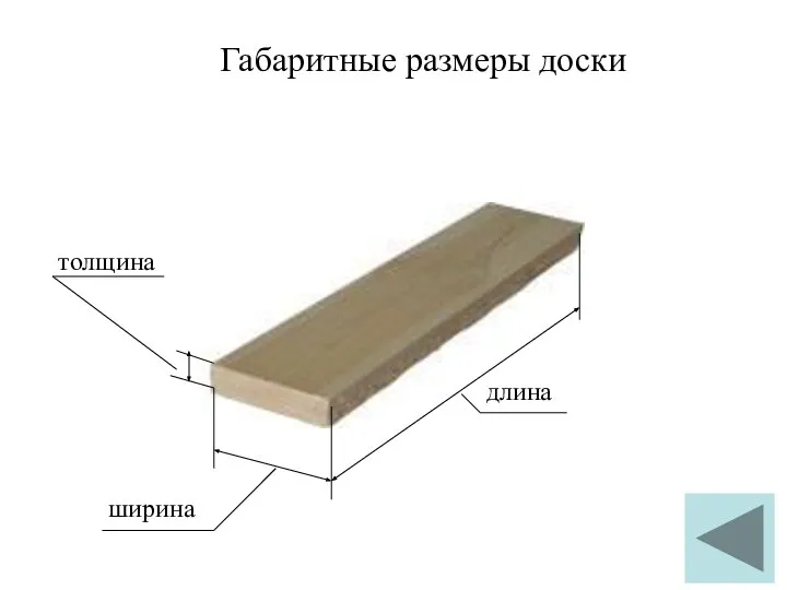 длина ширина толщина Габаритные размеры доски