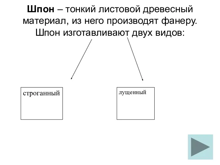 Шпон – тонкий листовой древесный материал, из него производят фанеру. Шпон изготавливают двух видов: