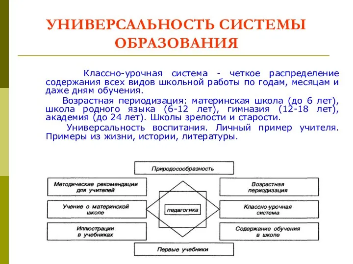 УНИВЕРСАЛЬНОСТЬ СИСТЕМЫ ОБРАЗОВАНИЯ Классно-урочная система - четкое распределение содержания всех видов школьной