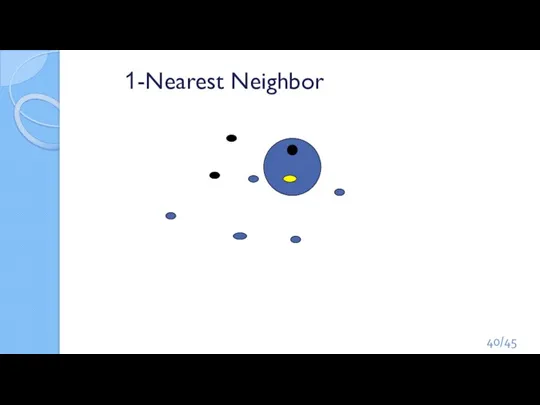 1-Nearest Neighbor /45