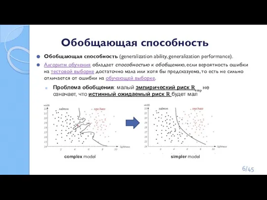 Обобщающая способность Обобщающая способность (generalization ability, generalization performance). Алгоритм обучения обладает способностью