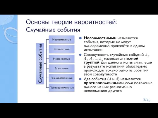 Основы теории вероятностей: Случайные события Несовместными называются события, которые не могут одновременно