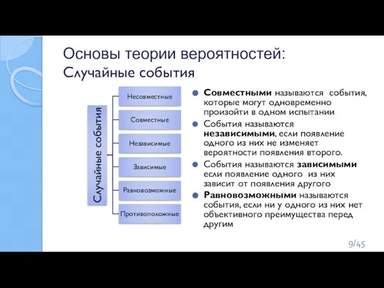 Основы теории вероятностей: Случайные события Совместными называются события, которые могут одновременно произойти