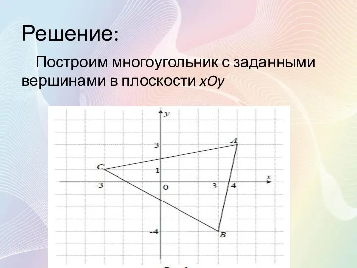 Решение: Построим многоугольник с заданными вершинами в плоскости xOy