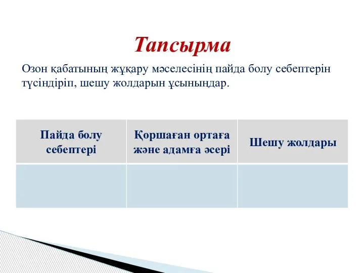 Тапсырма Озон қабатының жұқару мәселесінің пайда болу себептерін түсіндіріп, шешу жолдарын ұсыныңдар.