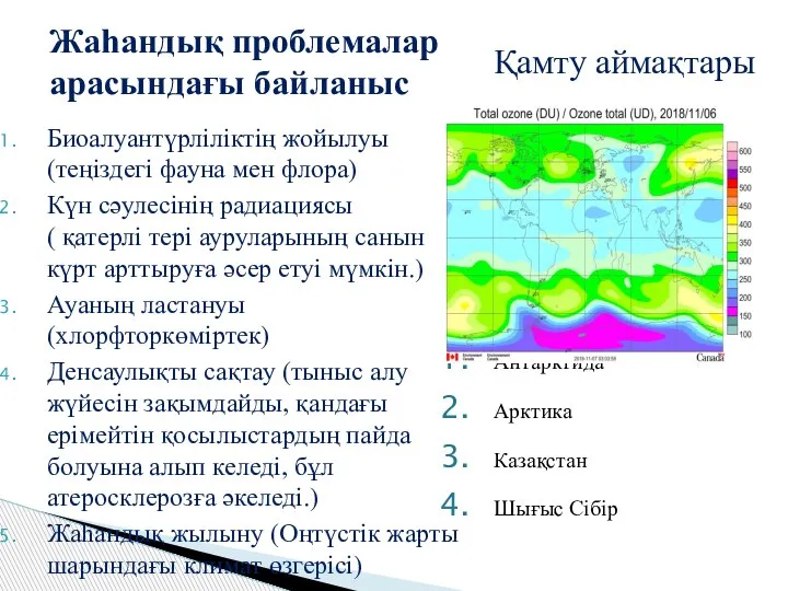 Жаһандық проблемалар арасындағы байланыс Биоалуантүрліліктің жойылуы (теңіздегі фауна мен флора) Күн сәулесінің