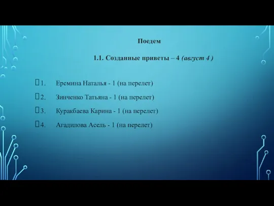 Поедем 1.1. Созданные приветы – 4 (август 4 ) 1. Еремина Наталья