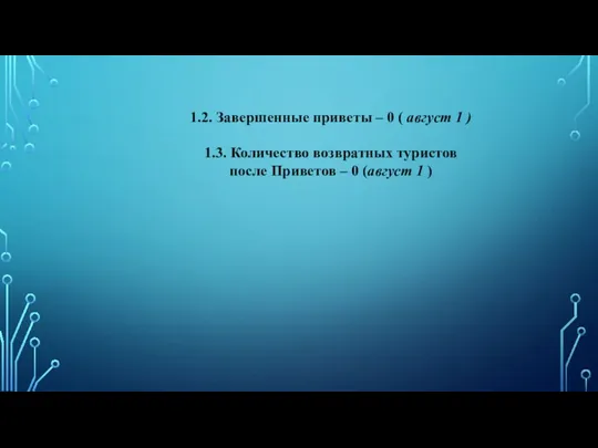 1.2. Завершенные приветы – 0 ( август 1 ) 1.3. Количество возвратных