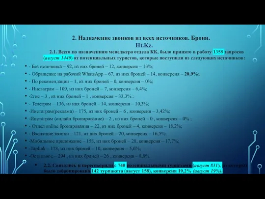 2. Назначение звонков из всех источников. Брони. Ht.Kz. 2.1. Всего по назначениям