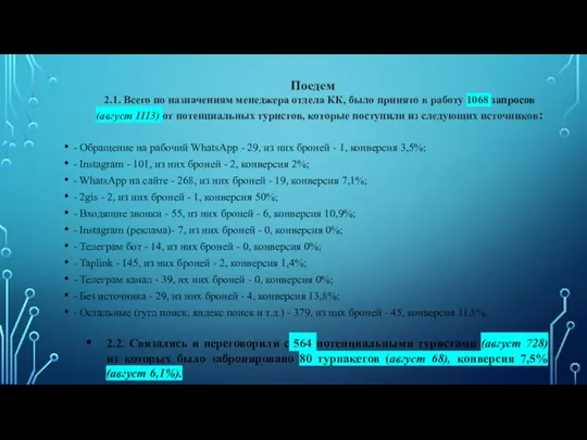 Поедем 2.1. Всего по назначениям менеджера отдела КК, было принято в работу