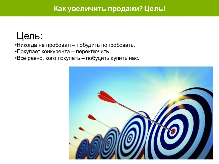 Как увеличить продажи? Цель! Цель: Никогда не пробовал – побудить попробовать. Покупает