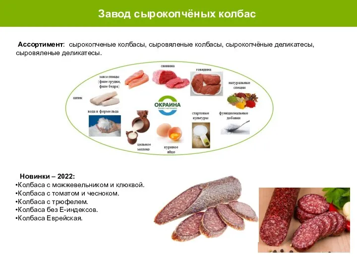 Завод сырокопчёных колбас Ассортимент: сырокопченые колбасы, сыровяленые колбасы, сырокопчёные деликатесы, сыровяленые деликатесы.