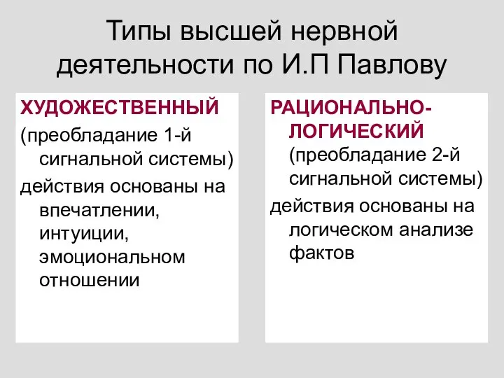 Типы высшей нервной деятельности по И.П Павлову ХУДОЖЕСТВЕННЫЙ (преобладание 1-й сигнальной системы)