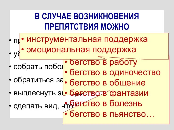 В СЛУЧАЕ ВОЗНИКНОВЕНИЯ ПРЕПЯТСТВИЯ МОЖНО преодолеть его самостоятельно убежать собрать побольше информации