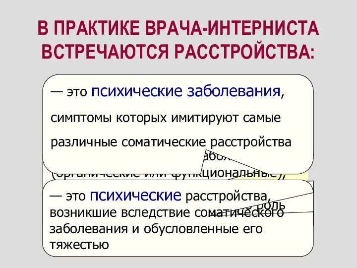 ПСИХОСОМАТИЧЕСКИЕ СОМАТОПСИХИЧЕСКИЕ СОМАТОФОРМНЫЕ В ПРАКТИКЕ ВРАЧА-ИНТЕРНИСТА ВСТРЕЧАЮТСЯ РАССТРОЙСТВА: — это соматические заболевания