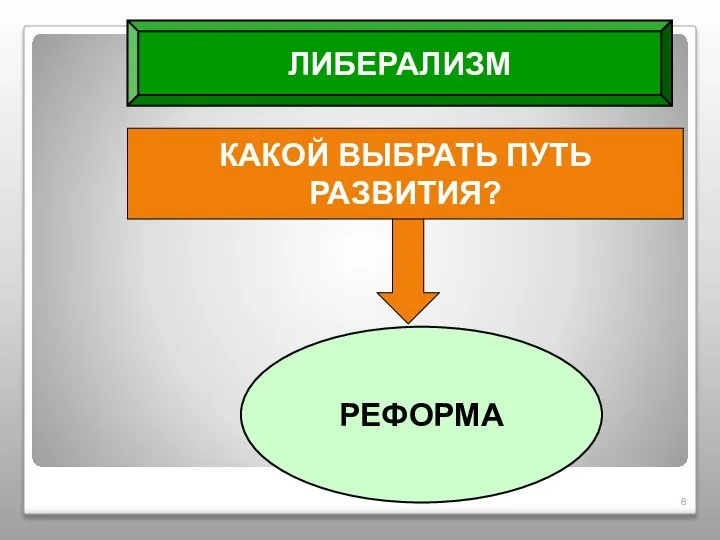 * ЛИБЕРАЛИЗМ КАКОЙ ВЫБРАТЬ ПУТЬ РАЗВИТИЯ? РЕФОРМА