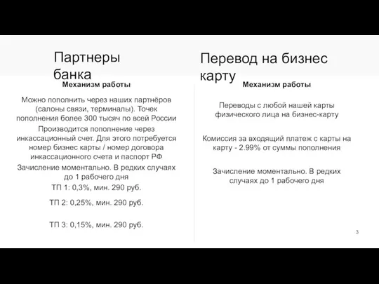 Партнеры банка Перевод на бизнес карту