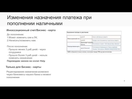 Изменения назначения платежа при пополнении наличными Инкассационный счет/Бизнес - карта Только для