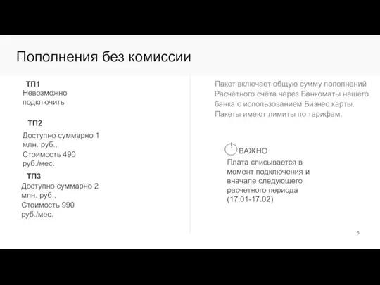 Пополнения без комиссии Пакет включает общую сумму пополнений Расчётного счёта через Банкоматы