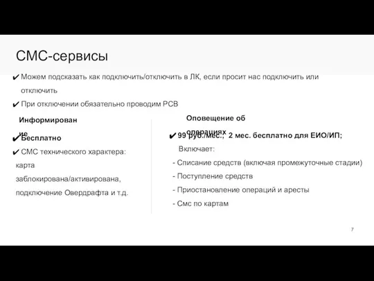 СМС-сервисы 99 руб./мес.; 2 мес. бесплатно для ЕИО/ИП; Включает: - Списание средств