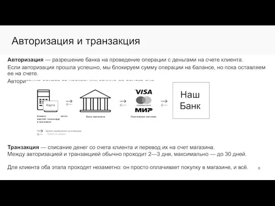 Авторизация и транзакция Авторизация — разрешение банка на проведение операции с деньгами