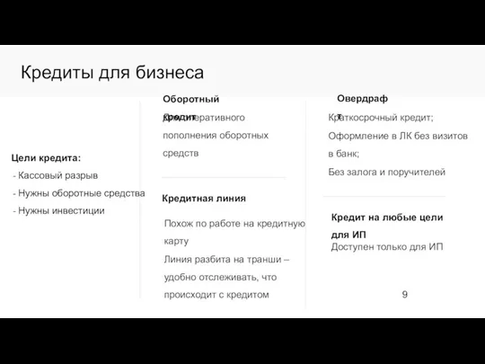 Кредиты для бизнеса Цели кредита: Кассовый разрыв Нужны оборотные средства Нужны инвестиции