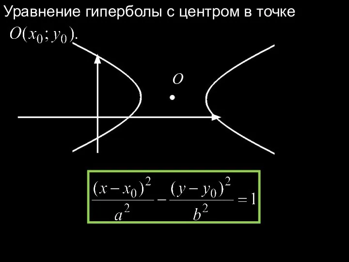 Уравнение гиперболы с центром в точке O