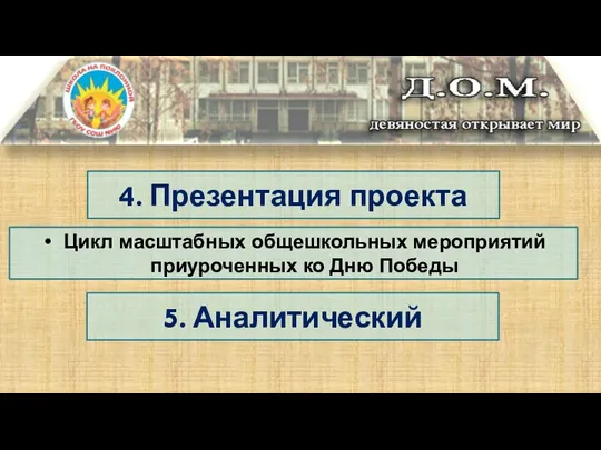 4. Презентация проекта 5. Аналитический Цикл масштабных общешкольных мероприятий приуроченных ко Дню Победы