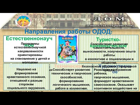 Художественное Туристко-краеведческое Техническое Естественнонаучное Программы естественнонаучной направленности ориентированы на становление у детей