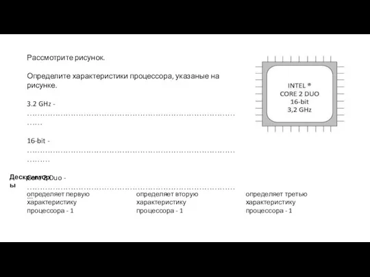 Рассмотрите рисунок. Определите характеристики процессора, указаные на рисунке. 3.2 GHz - ……………………………………………………………………………