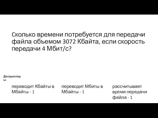 Cколько времени потребуется для передачи файла объемом 3072 Кбайта, если скорость передачи