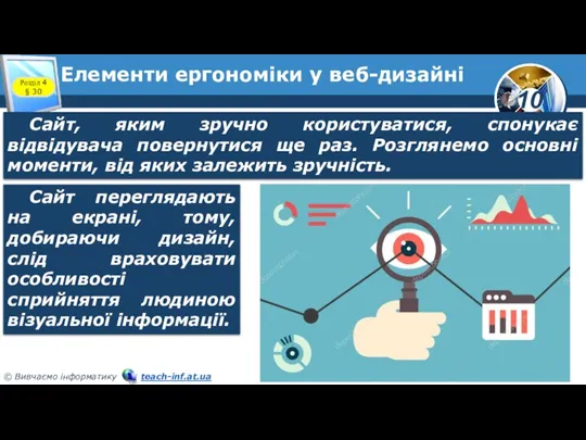 Елементи ергономіки у веб-дизайні Розділ 4 § 30 Сайт, яким зручно користуватися,