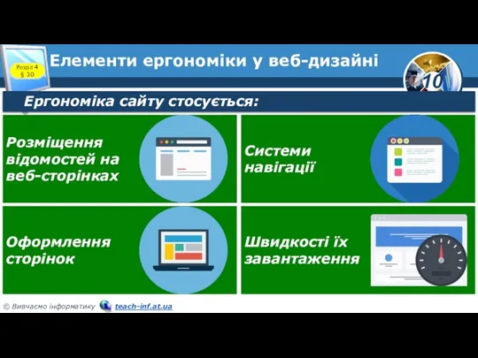 Елементи ергономіки у веб-дизайні Розділ 4 § 30 Ергономіка сайту стосується: