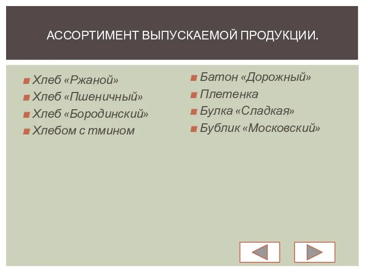 Хлеб «Ржаной» Хлеб «Пшеничный» Хлеб «Бородинский» Хлебом с тмином Батон «Дорожный» Плетенка