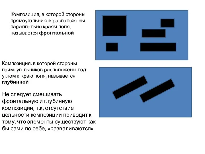 Композиция, в которой стороны прямоугольников расположены параллельно краям поля, называется фронтальной Композиция,