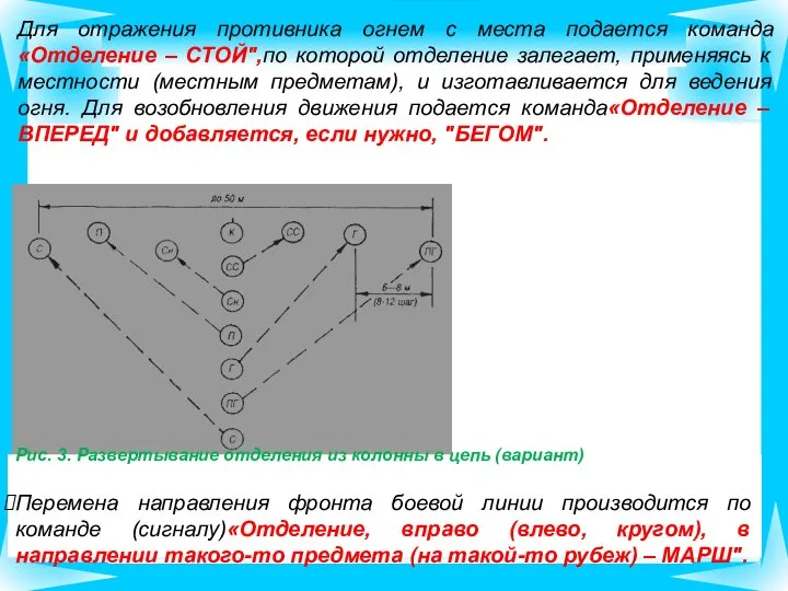 Для отражения противника огнем с места подается команда«Отделение – СТОЙ",по которой отделение