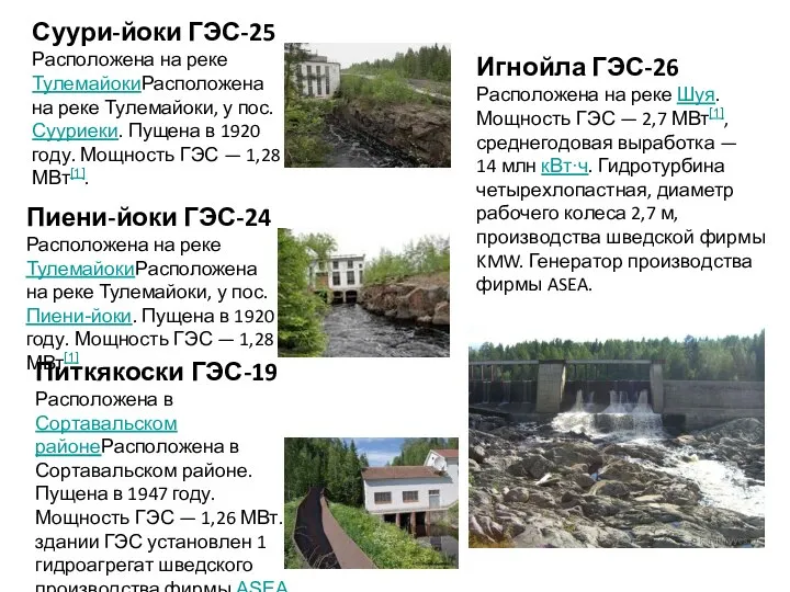 Суури-йоки ГЭС-25 Расположена на реке ТулемайокиРасположена на реке Тулемайоки, у пос. Сууриеки.