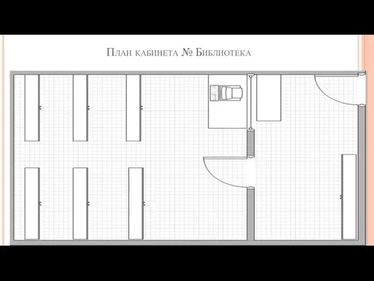 План кабинета № Библиотека