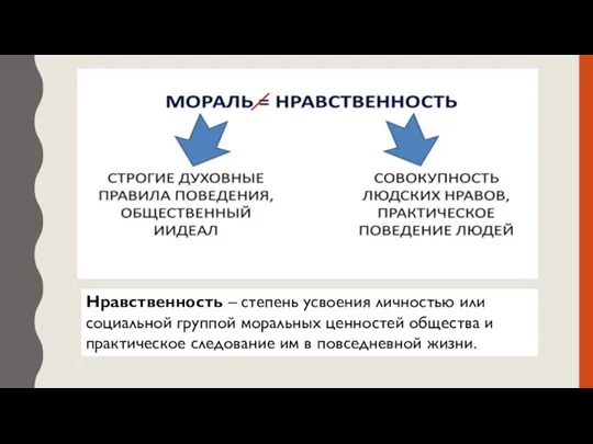 Нравственность – степень усвоения личностью или социальной группой моральных ценностей общества и