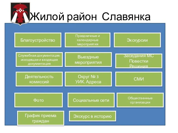 Жилой район Славянка Благоустройство Праздничные и календарные мероприятия Экскурсии Деятельность комиссий Выездные