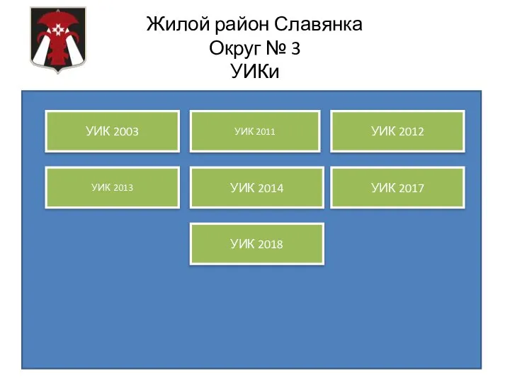 Жилой район Славянка Округ № 3 УИКи УИК 2003 УИК 2011 УИК