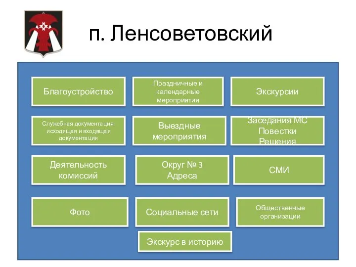 п. Ленсоветовский Благоустройство Праздничные и календарные мероприятия Экскурсии Деятельность комиссий Выездные мероприятия