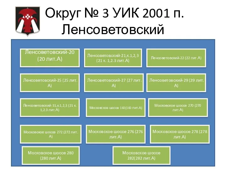 Округ № 3 УИК 2001 п.Ленсоветовский Ленсоветовский-20 (20 лит.А) Ленсоветовский-21,к.1,2,3 (21 к.