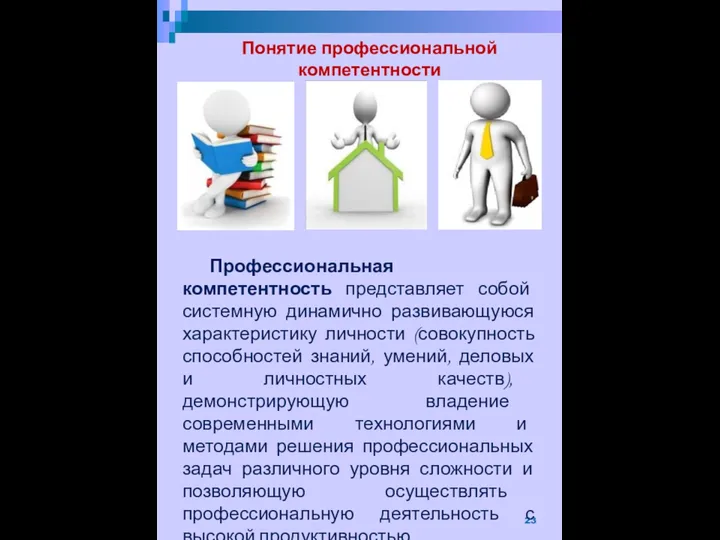 Понятие профессиональной компетентности Профессиональная компетентность представляет собой системную динамично развивающуюся характеристику личности