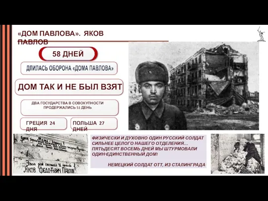 «ДОМ ПАВЛОВА». ЯКОВ ПАВЛОВ 58 ДНЕЙ ДОМ ТАК И НЕ БЫЛ ВЗЯТ