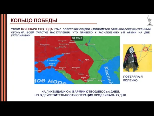 КОЛЬЦО ПОБЕДЫ УТРОМ 10 ЯНВАРЯ 1943 ГОДА 7 ТЫС. СОВЕТСКИХ ОРУДИЙ И