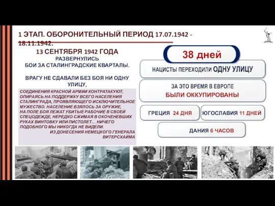 13 СЕНТЯБРЯ 1942 ГОДА РАЗВЕРНУЛИСЬ БОИ ЗА СТАЛИНГРАДСКИЕ КВАРТАЛЫ. ВРАГУ НЕ СДАВАЛИ