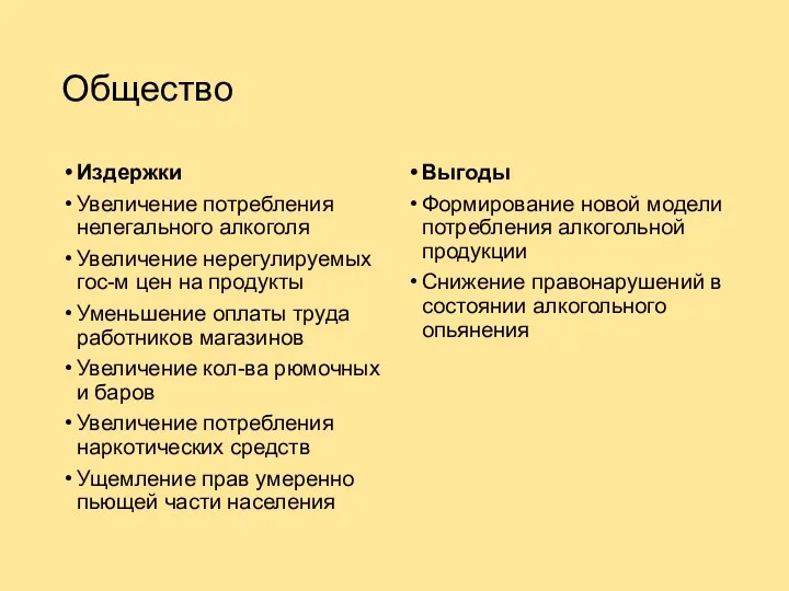 Общество Издержки Увеличение потребления нелегального алкоголя Увеличение нерегулируемых гос-м цен на продукты