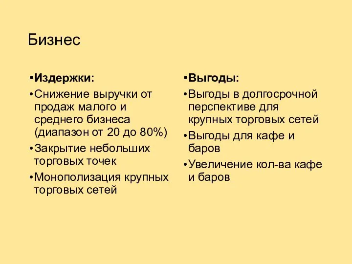 Бизнес Издержки: Снижение выручки от продаж малого и среднего бизнеса (диапазон от