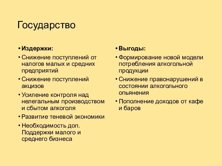 Государство Издержки: Снижение поступлений от налогов малых и средних предприятий Снижение поступлений